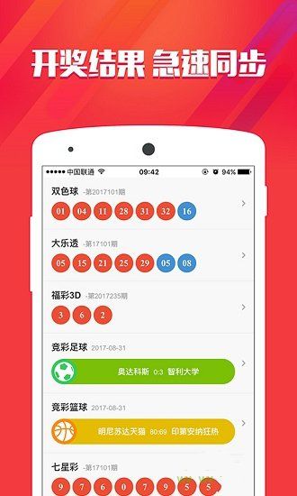 管家婆100%中奖精准跟新澳天天开奖资料大全62期,警惕不实迷惑弹置疑