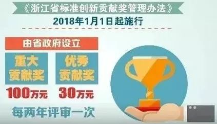 澳门管家婆100准跟7777788888精准四生肖,杜绝虚假的假营销幻戳穿